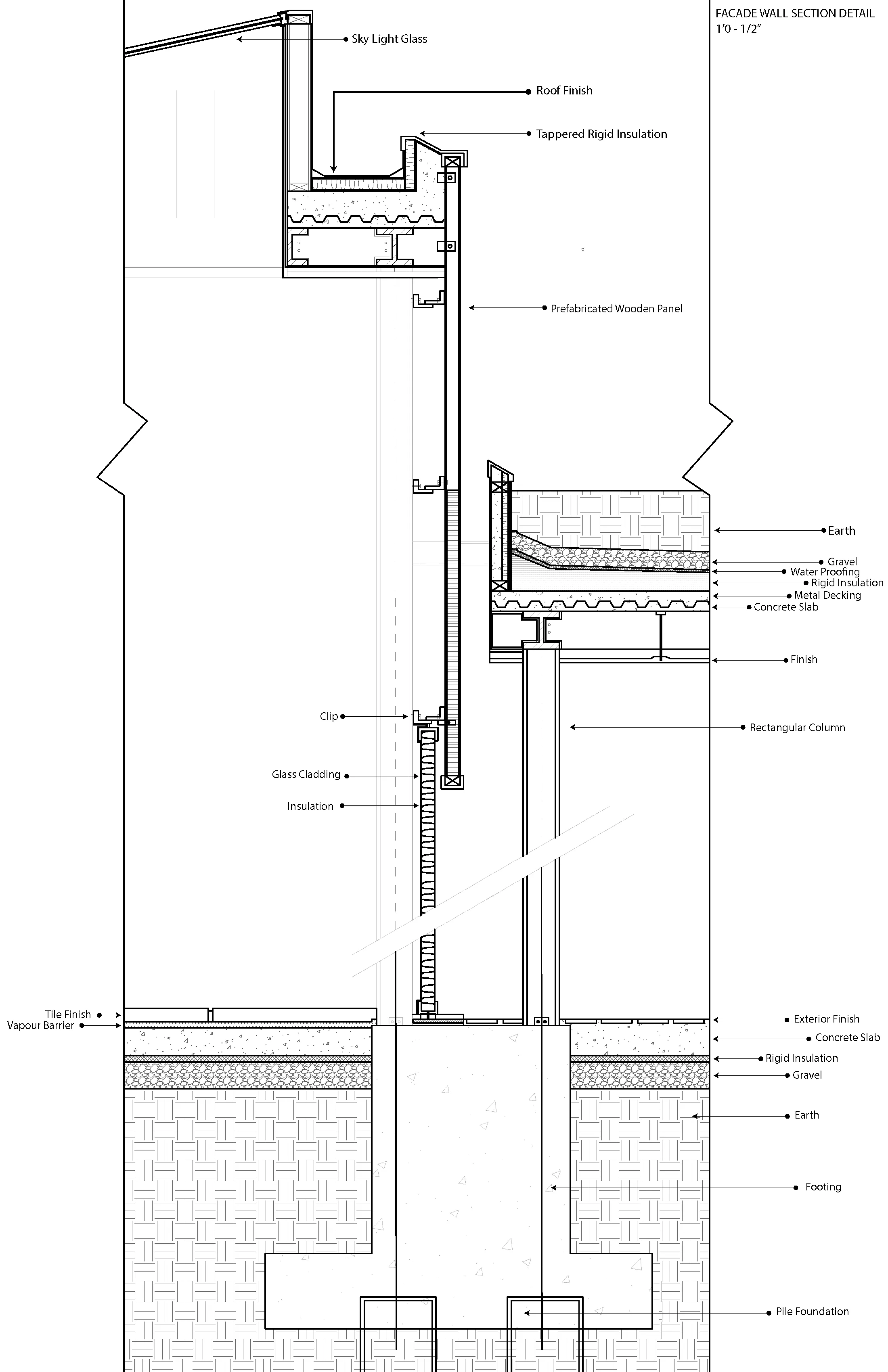 Fresh Food Market and Community Center - Image 6